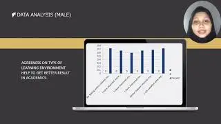 ASSOCIATION BETWEEN LEARNING ENVIRONMENT AND ACADEMIC PERFORMANCE (NEW)