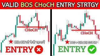 Smart Money Secrets REVEALED Catch Every Reversal with BOS & CHoCH