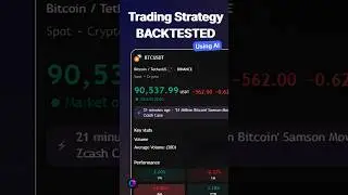 I Backtested This Strategy Without TradingView 😳