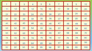 Learn Counting 1 to 100 in English | Numbers 1&ndash;100 for Kids | Counting Video