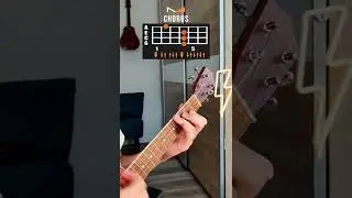 BoyWithUke She Said no Chords