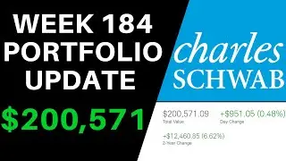 Many Dividend Raises | Top 4 Dividend Growth Stocks That Are About To Raise Their Dividend In May!