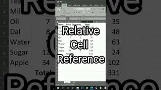 #excel 26 आखिर Cell Reference कितने प्रकार के होते है | #tandpknowledge #shorts #exceltips #short