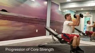 Progression of Core Strength | Exercise Innovation