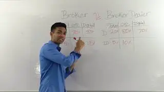 Gx Broker vs Gx Broker Dealer - Compensation Plan Math