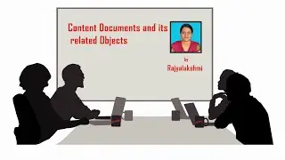 Content Documents and its related Objects in Salesforce