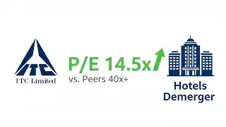 ITC Stock: Is the 'Conglomerate Discount' GONE? (2025 Deep Dive)