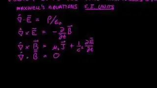 Intro to Maxwell's Electromagnetic Theory Part 1 Vector Calculus of grad div and curl
