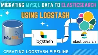 How To Load Data from a MySQL table to Elasticsearch Using Logstash | 2023