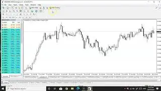 Forex UPDATE *AUDUSD BUY TRADE*