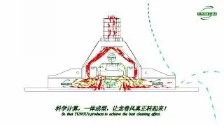 Taifun clean | Taifun cleaning system | Hyper Clean | Taifun ionizer