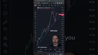 Shall you Buy Google stock right NOW?