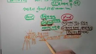 병화일간, 정화일간 분들의 2026년 병오년 새해운세 2부 입니다~!!!