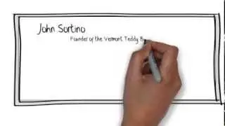 Intro to encouraging children to learn and become entrepreneurs