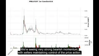 MBL (MBLUSDT) Technical Analysis - Price Prediction & Buy or Sell November 03, 2025