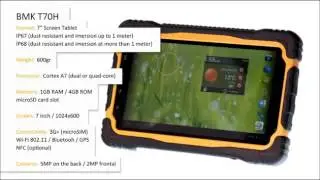 NFC GPS IP67 military stand rugged tablet pc T70S quad core