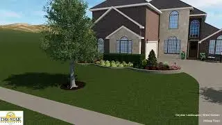 Ultimate Guide to Renovating Your Landscape in Celina, TX with Viz Terra Software