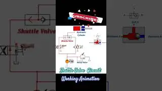 Shuttle Valve Working Animation | #education #automobile #engineering #youtube