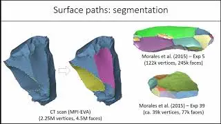 3D stone tool analysis in R: An introduction to the Lithics3D package