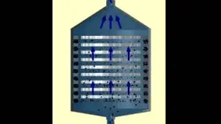 Centrifuges - Disk