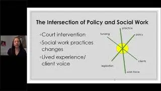 Public Policy for Social Workers | Navigating the Legislative Process | NASW