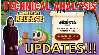 Monsta Infinite -  $MONI Technical Analysis and More Exciting Updates