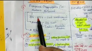 28 jan 2026 current affairs short note The Hindu 