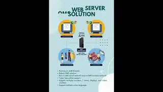 Queue Management System (QMS) Malaysia - QMS Numbering System