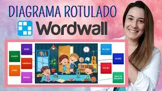 Diagrama Rotulado no Wordwall