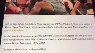 WWE Raw Record Low Viewership