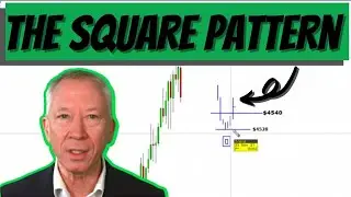 Best Daytrading Patterns