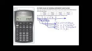 Future Value of several different cash flows