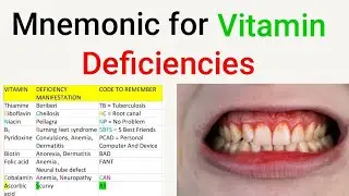 Vitamin deficiencies made easy || Mnemonics