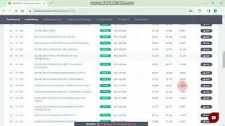 HOW TO USE THE KUCCPS STUDENT PORTAL