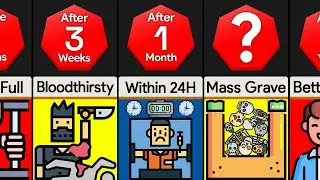 Timeline: If Every Crime Had The Death Penalty
