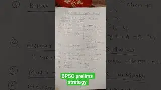 bpsc syllabus #bpsc strategy #bpsc prelims exam pattern #bpsc pt and mains syllabus #bpsc 71th exam