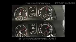 2015 VW Caddy 2.0TDI 4Motion 110PS vs 166PS Sportversion by DIESELPOWER acceleration 0-150KM/H