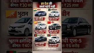 Most Expensive Car of Every Country 😱 |#shorts #car #gk