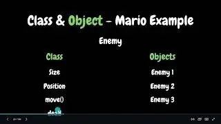 OOPS Concepts | Simple Explanation for Beginners | DBPC | Basic CSE