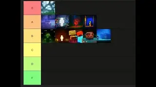 ranking minecraft args (day 8)