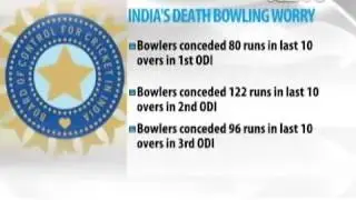 India's death bowling a massive cause for concern Video