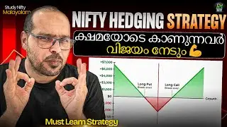 ക്ഷമയോടെ കാണുന്നവർ വിജയം നേടും 💪 | Nifty Trading Strategy and Back Testing