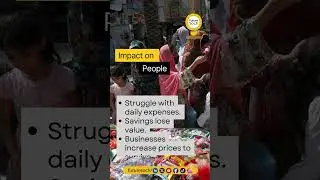 Inflation in Pakistan 2025 | Causes and Impact | Future Soch