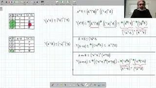 logica 6 le forme normali e le leggi di DE MORGAN