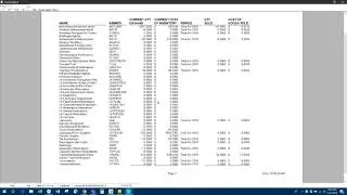 ImproMed Year End  Inventory Reports