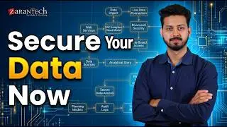 Users Teams Roles and Security in SAP Analytics Cloud | ZaranTech