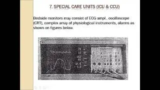 Patient Monitor Part 1