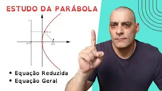 Equação da Parábola 02. Escrevendo equações reduzida e geral.