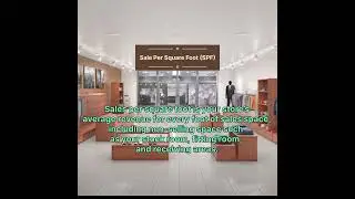 Sale Per Square Foot [Retail Industry Topic -1] #retail #knowledge #follow #india #learning #growth
