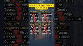 Zodiac Duos Who Complete Each Other#zodiac #zodiacsigns #astrology #astrologysigns #horoscope #tarot